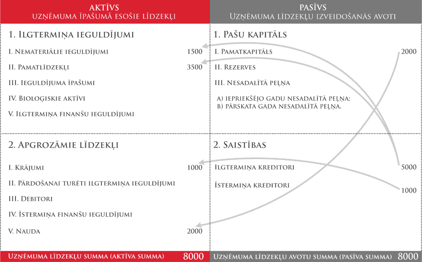 kā tirgot bināro opciju rentablu stratēģiju